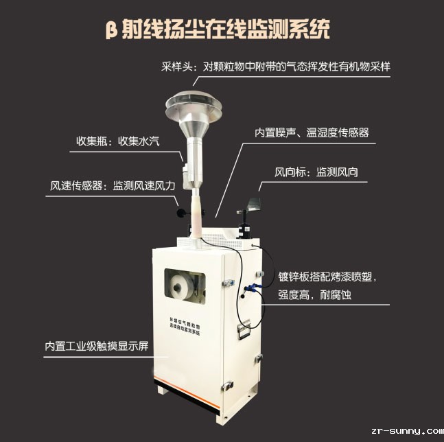 城市扬尘自动监测站产品外观2