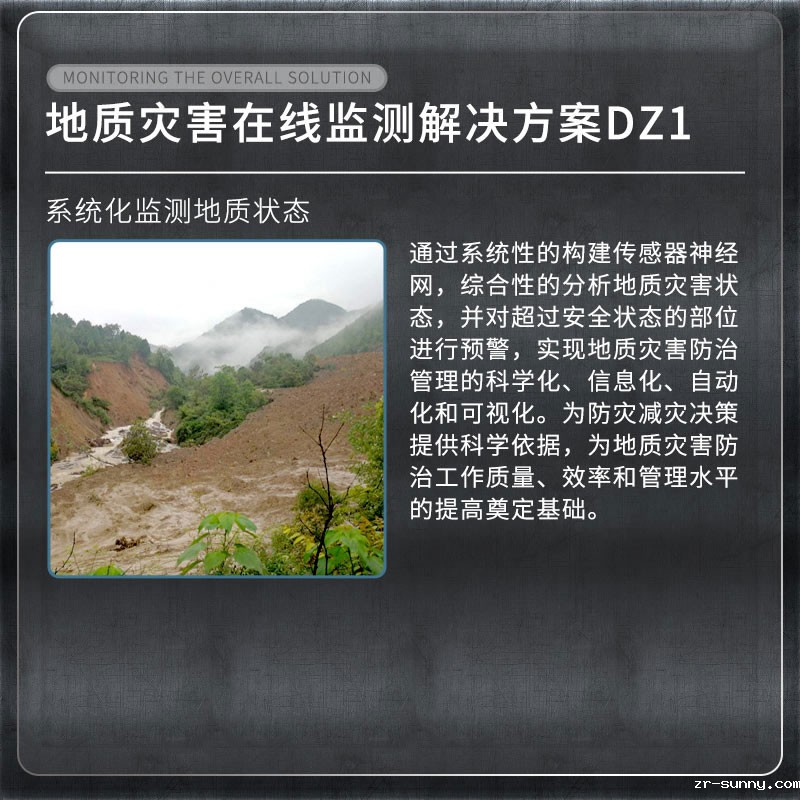 滑坡监测