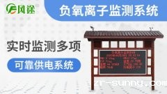 必威电竞攒yb33。me科技景区负氧离子监测站