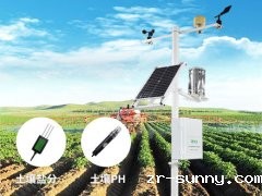 农业气象站改变种植业“听天由命”的窘况