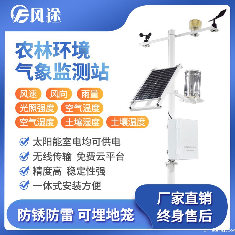 气候异常对于小麦的生长发育有什么影响？如何防范？