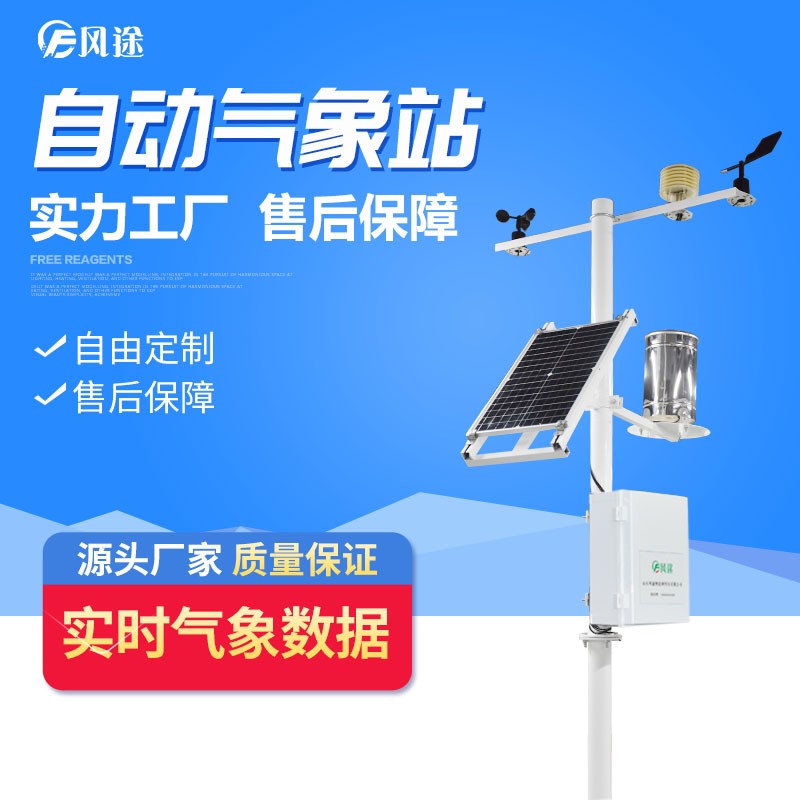 智慧农业，精细化种植！